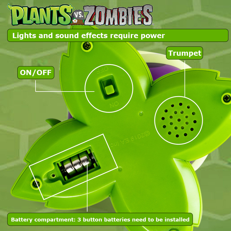 Plants vs Zombies Tricky Toys  - đánh giá và giá Plant Parent Vs